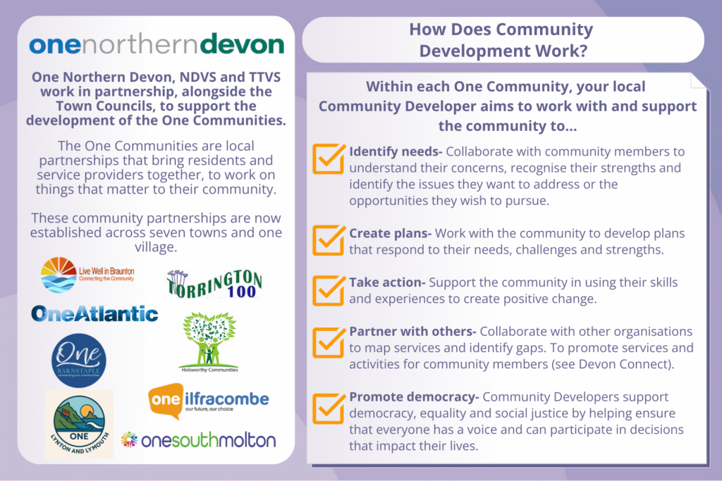 How does community development work?